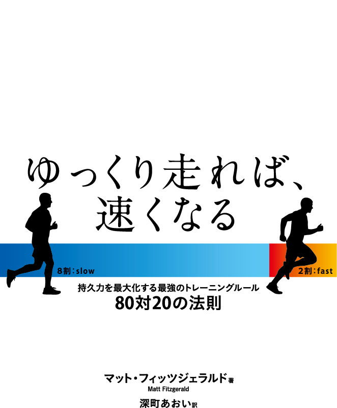 80/20 running