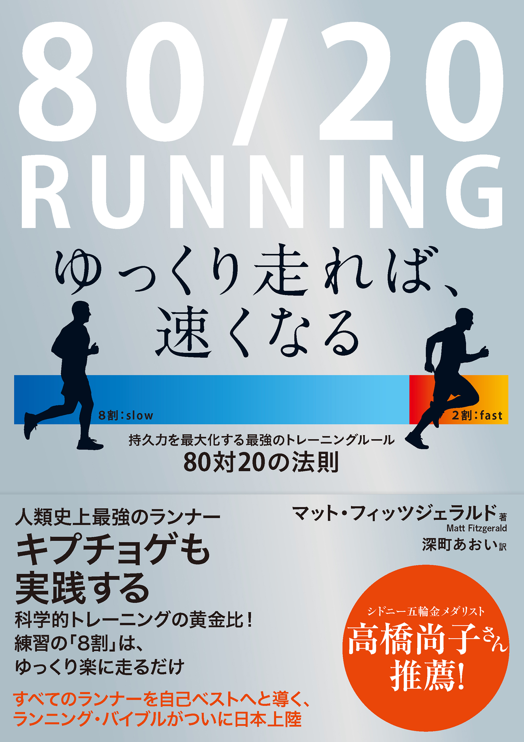 80/20 running